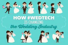 How technology is transforming the wedding industry?